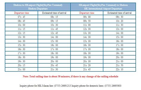 Shekou and Hong Kong Ferry Schedules .